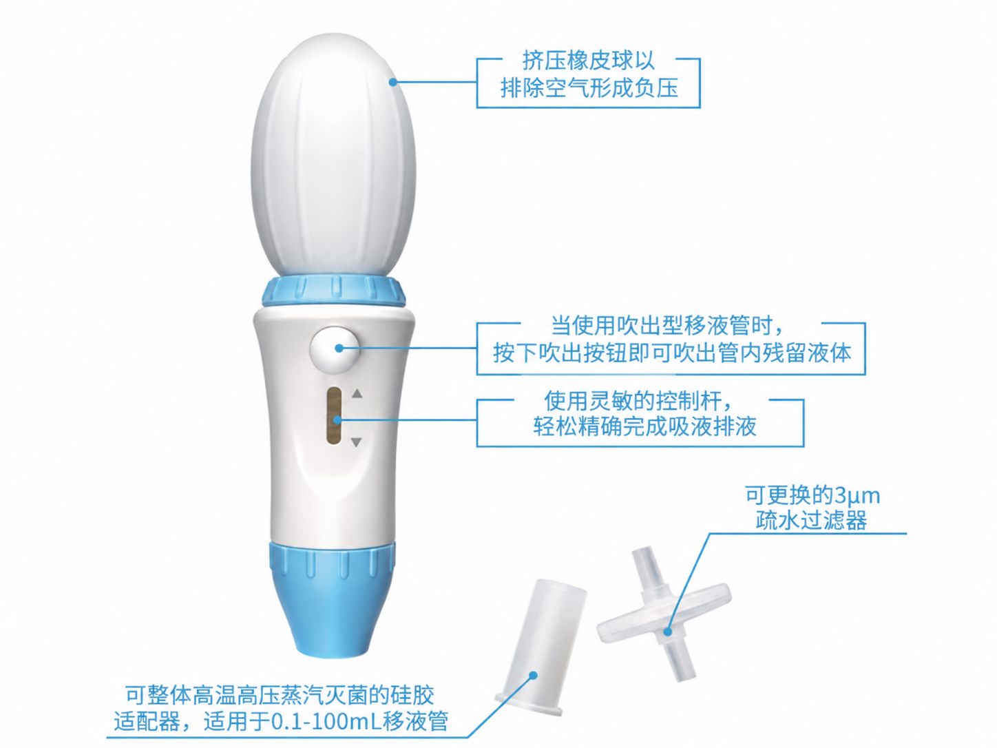 大容量手动移液器